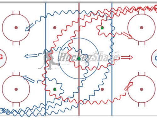 Drill of the Week