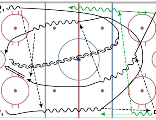 Drill of the Week